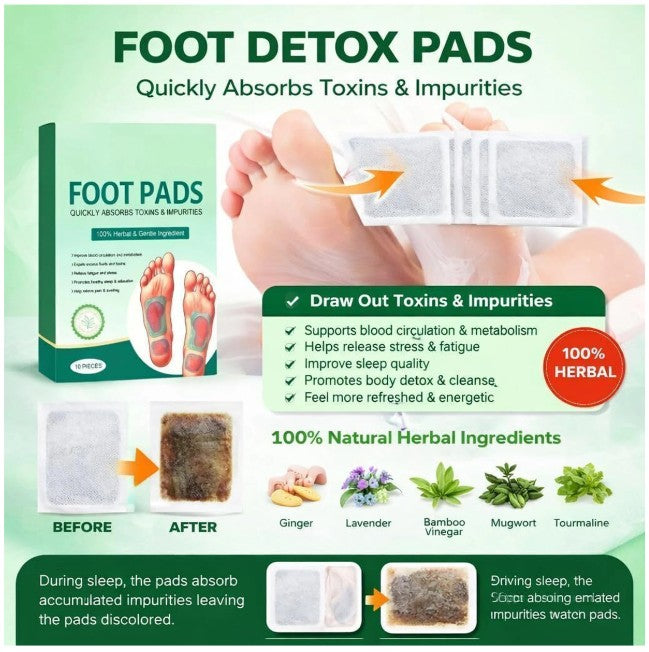 🌿Premium Detox Foot Patches – Buy 1 Get 1 Free (Flat 💸Rs 200 Off on Prepaid Orders)