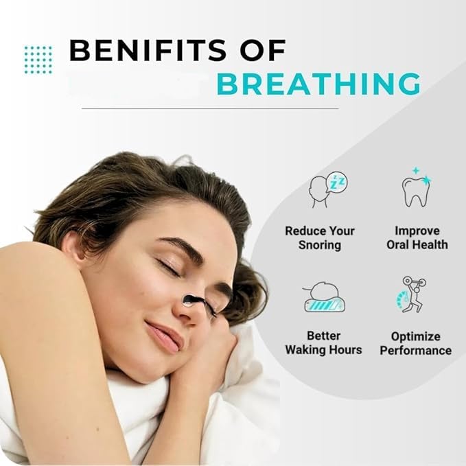 Breathe Easy Snoring Solution Kit Nasal Airway Aid