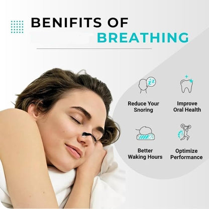 Breathe Easy Snoring Solution Kit Nasal Airway Aid
